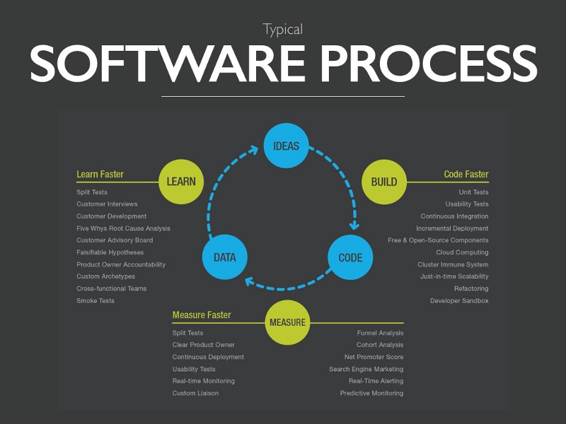 The Ultimate Guide to Manufacturing for Kickstarter Projects